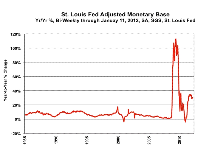 dating first base etc
